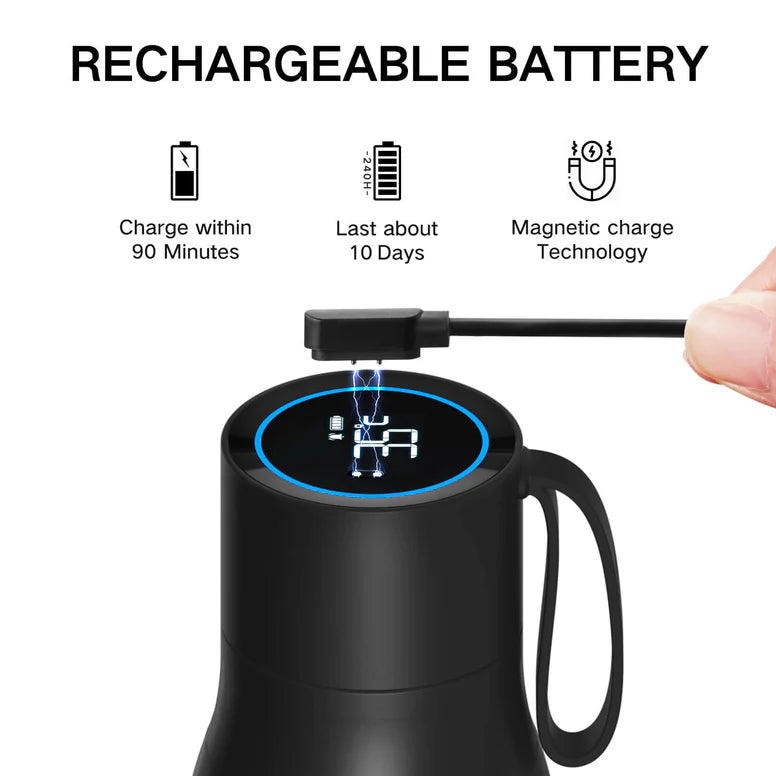 PureFlow Smart Bottle